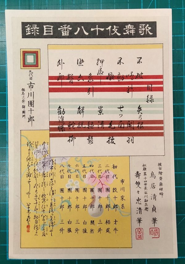 Kiyotada VII Torii , Ichikawa Danjuro IX come Narukami Shonin nella commedia Narukami,1896 - immagine 9